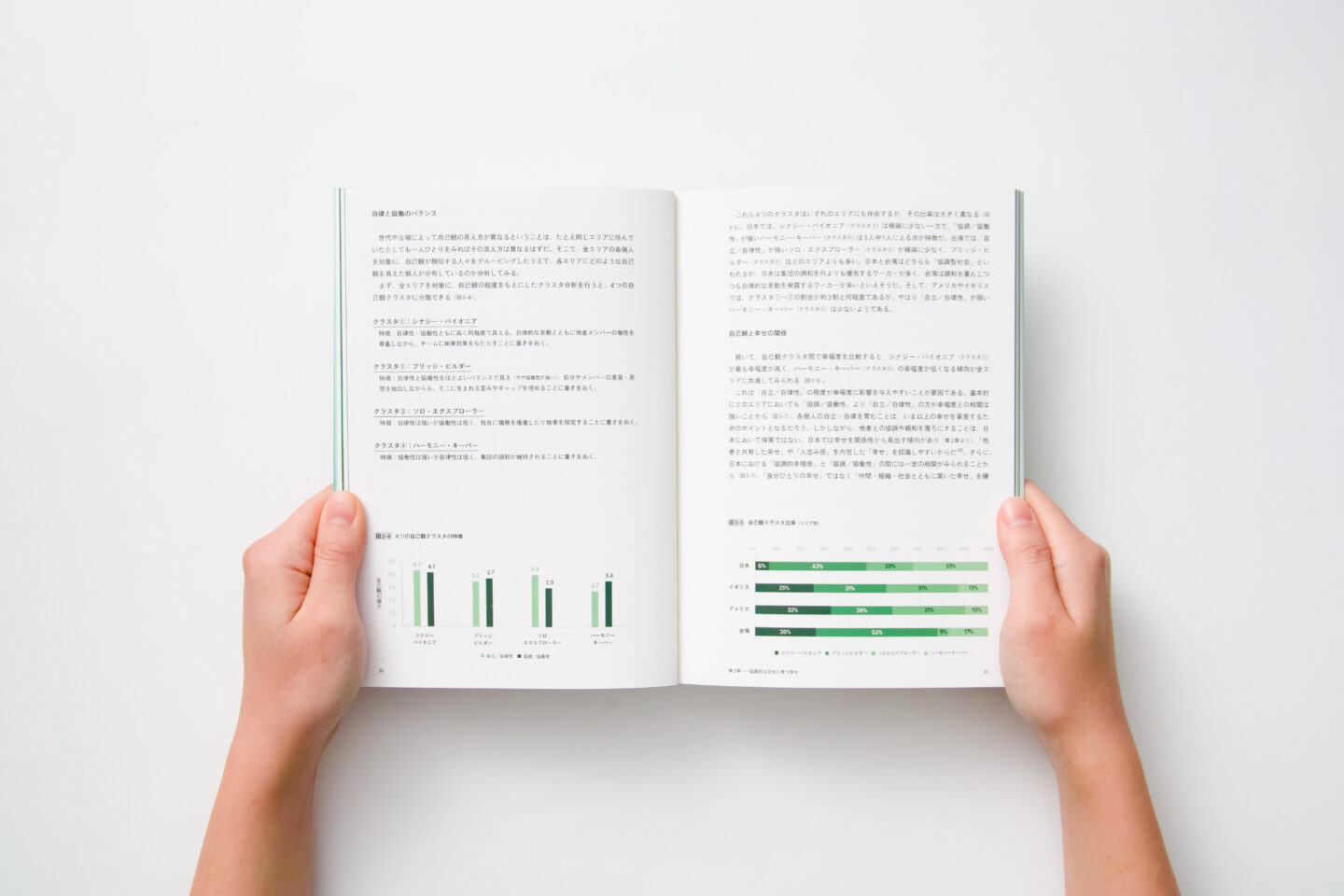 コクヨ×京都大学共同研究レポート「同調から個をひらく社会へ—文化比較から紐解く日本の働く幸せ—」