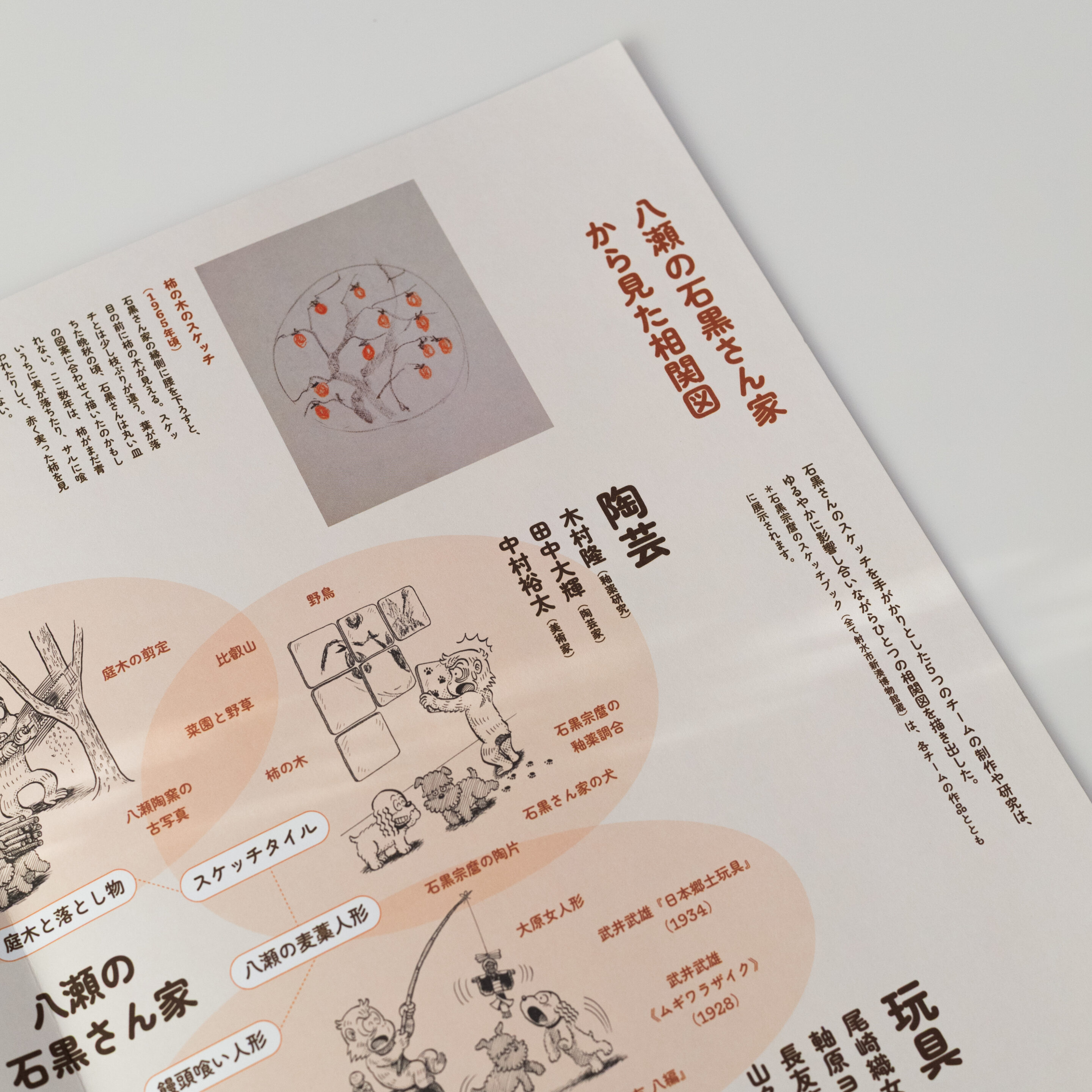 スケッチーズ——八瀬の石黒さん家から見た世界