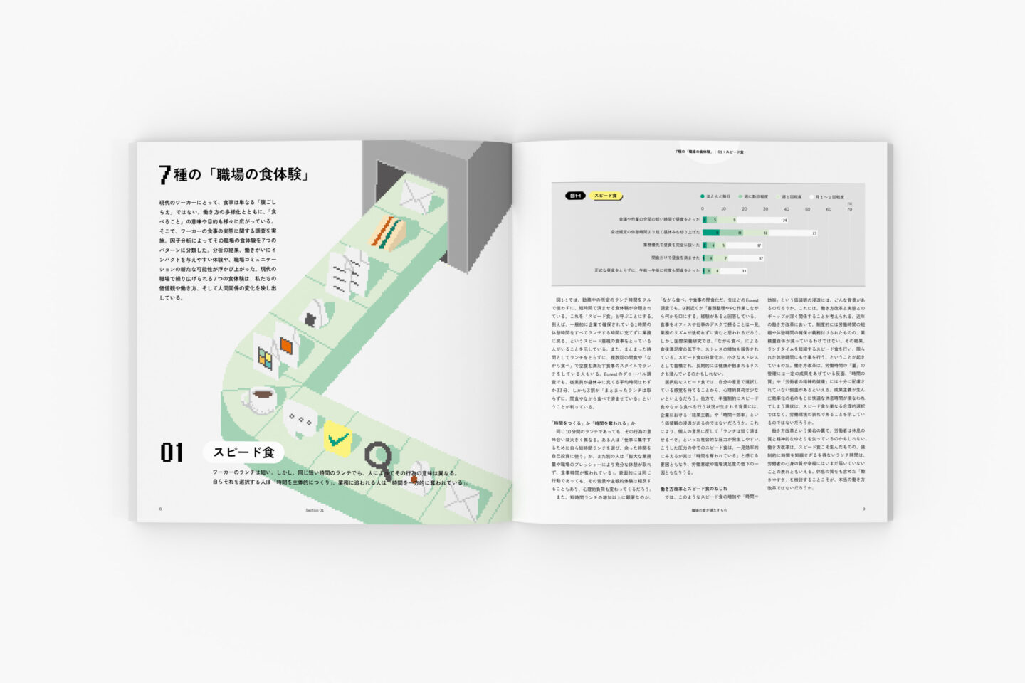 WORK VIEW 2025：職場の食が満たすもの