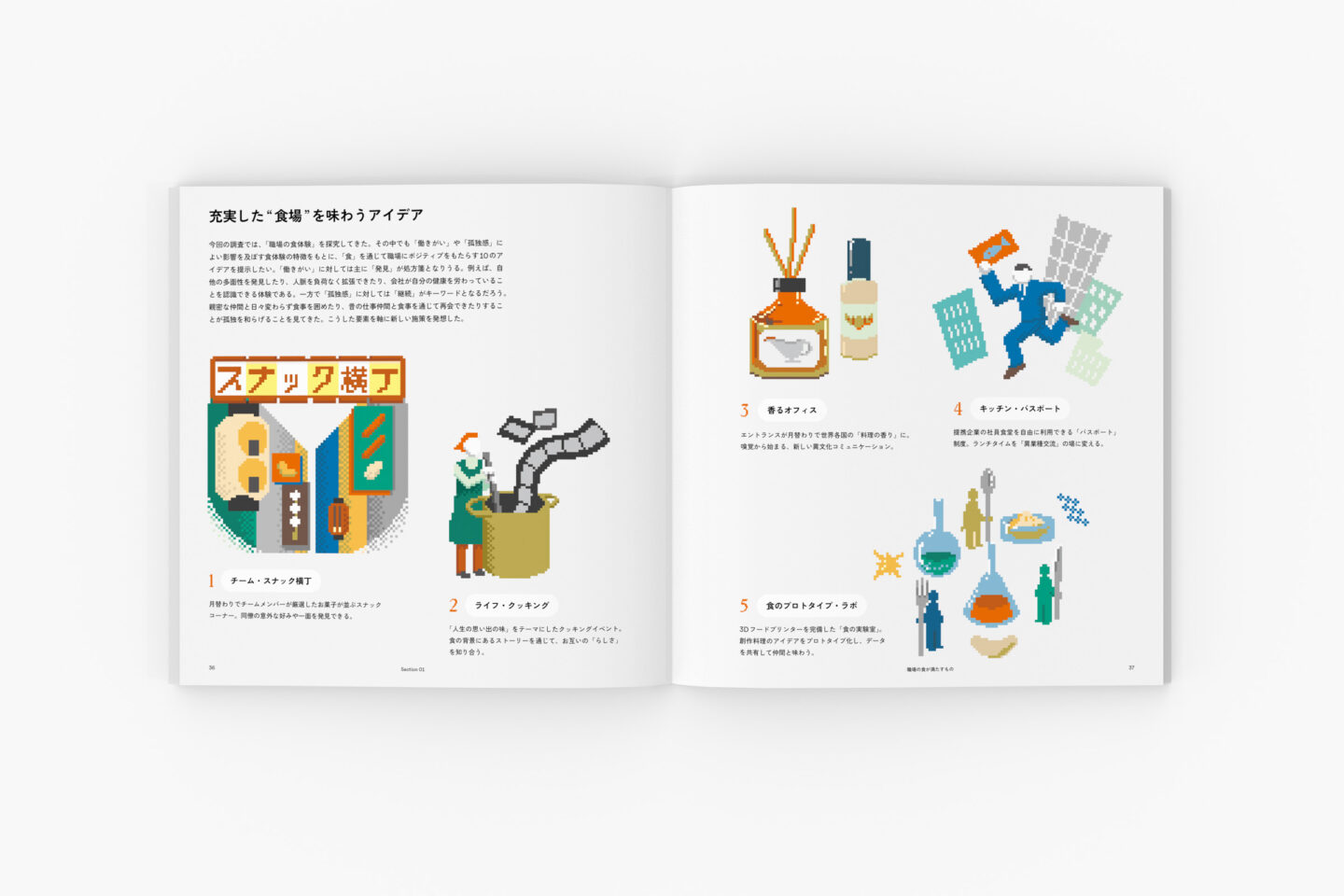WORK VIEW 2025：職場の食が満たすもの