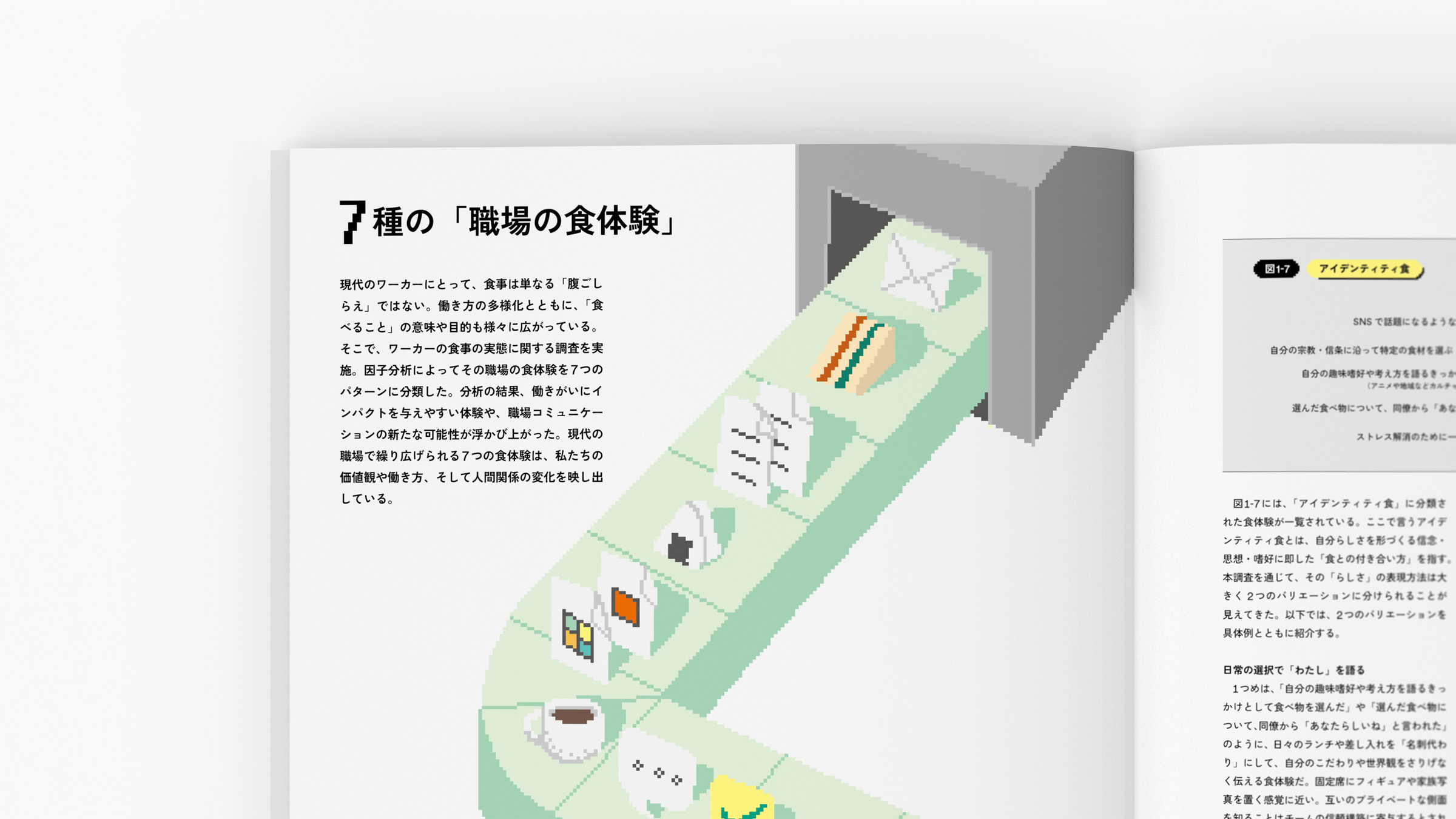 WORK VIEW 2025：職場の食が満たすもの