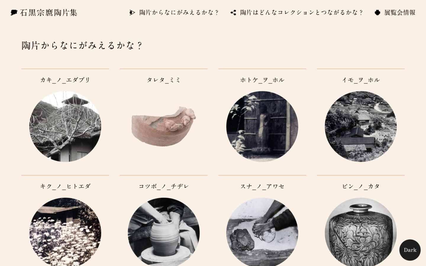 ABCコレクション・データベース vol.1 石黒宗麿陶片集