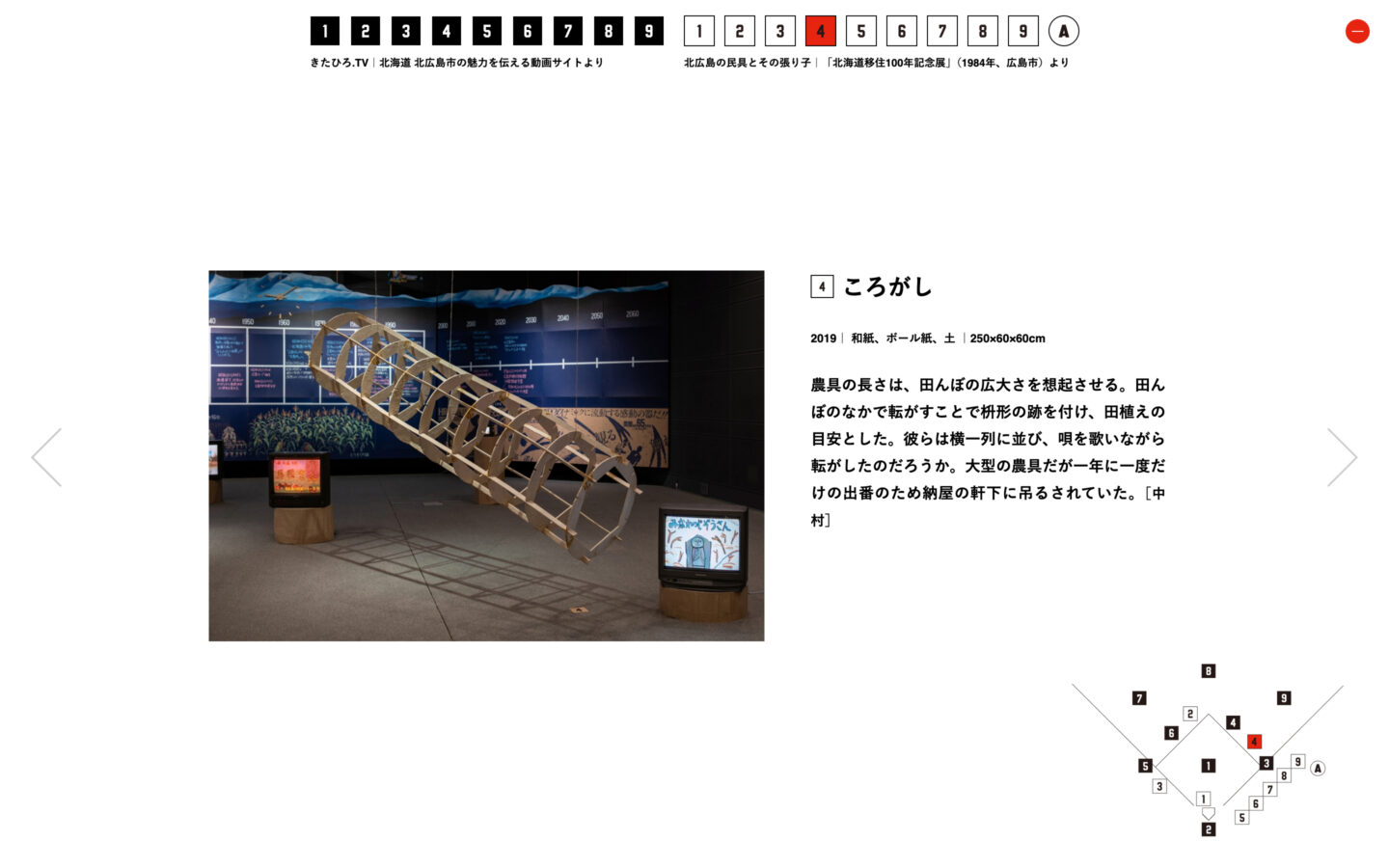 タイルとホコラとツーリズム season6《もうひとつの広島》